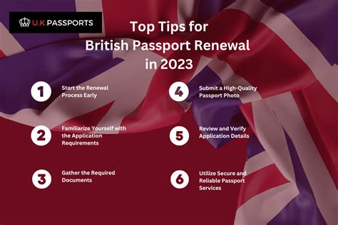 uk passport renewal overseas tracking.